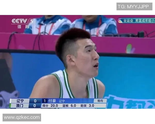 今晚！央视直播cba杯辽篮vs广州 赵继伟缺阵，付豪pk郭士强关系户